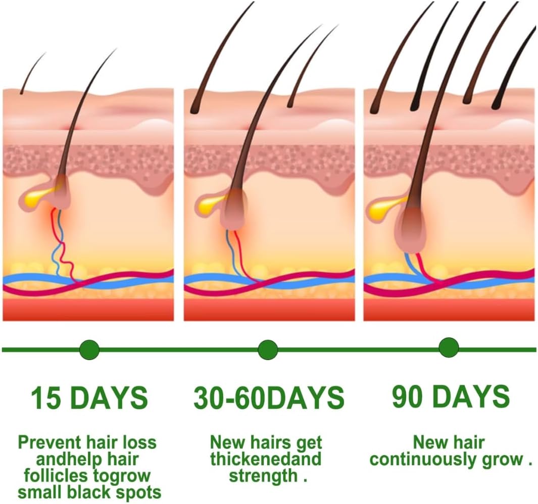 Rosemary Essential Hair Oil