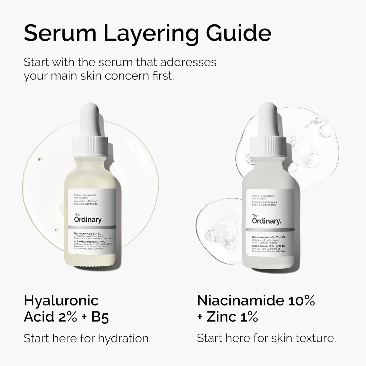 Niacinamide 10% + Zinc 1% - Face Serum