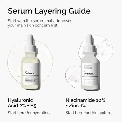 Niacinamide 10% + Zinc 1% - Face Serum