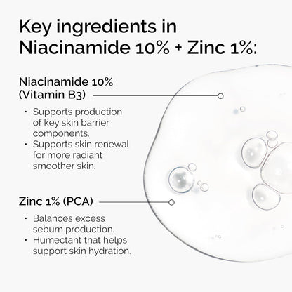 Niacinamide 10% + Zinc 1% - Face Serum